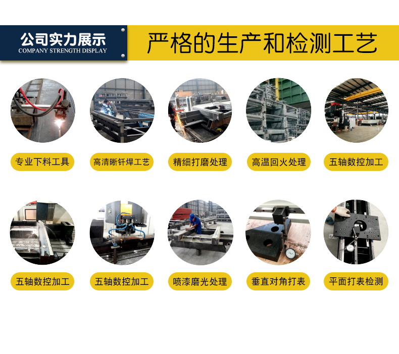 二氧化碳，光纖，YAG固體激光器對比